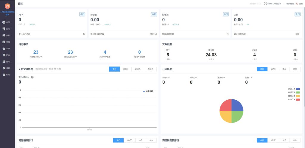 图片[4]计算机毕业设计_软件毕业设计_专业源码含论文-悟饭源码基于SpringBoot校园点餐系统小程序