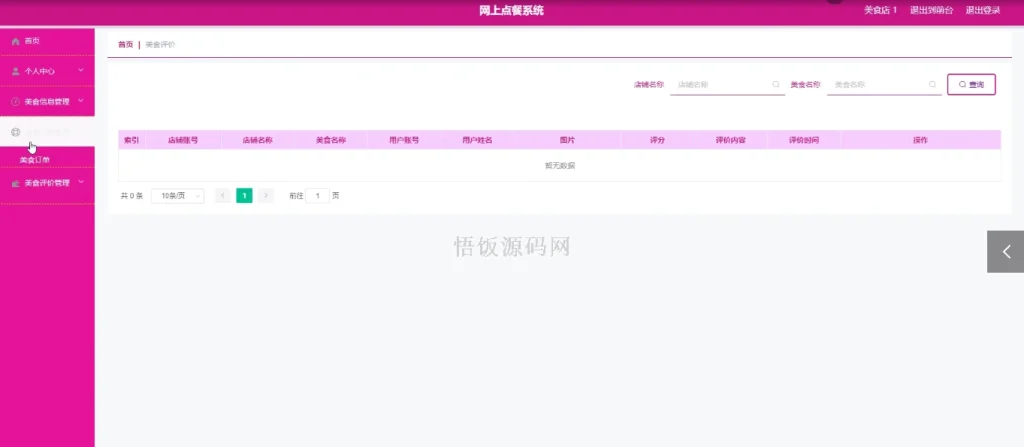 图片[13]-Java毕业设计-基于SpringBoot的网上点餐系统(毕业论文+答辩PPT+毕设源代码)-悟饭源码