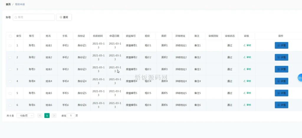 图片[3]-Java毕业设计-基于SpringBoot的房屋租赁系统(毕业论文+答辩PPT+毕设源代码)-悟饭源码