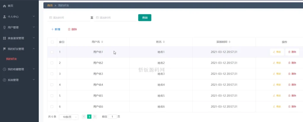 图片[1]-Java毕业设计-基于SpringBoot的校园周边美食探索及分享平台(含源码+论文+PPT等)-悟饭源码