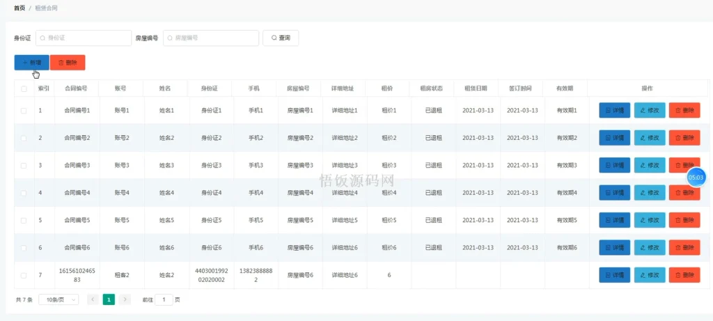图片[7]-Java毕业设计-基于SpringBoot的房屋租赁系统(毕业论文+答辩PPT+毕设源代码)-悟饭源码