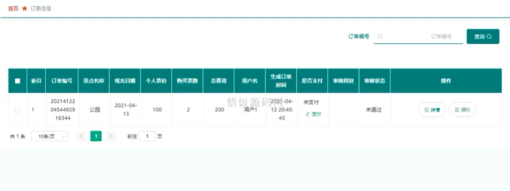 图片[2]-Java毕业设计-基于SpringBoot的旅游管理系统(毕业论文+答辩PPT+毕设源代码)-悟饭源码