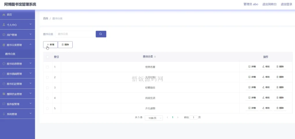 图片[8]-Java毕业设计-基于SpringBoot的图书馆管理系统(毕业论文+答辩PPT+毕设源代码)-悟饭源码