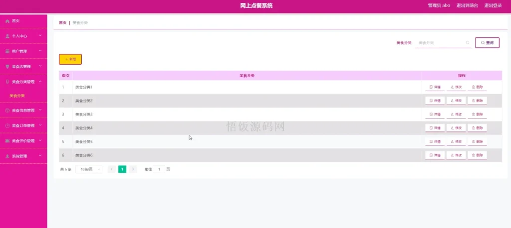 图片[8]-Java毕业设计-基于SpringBoot的网上点餐系统(毕业论文+答辩PPT+毕设源代码)-悟饭源码