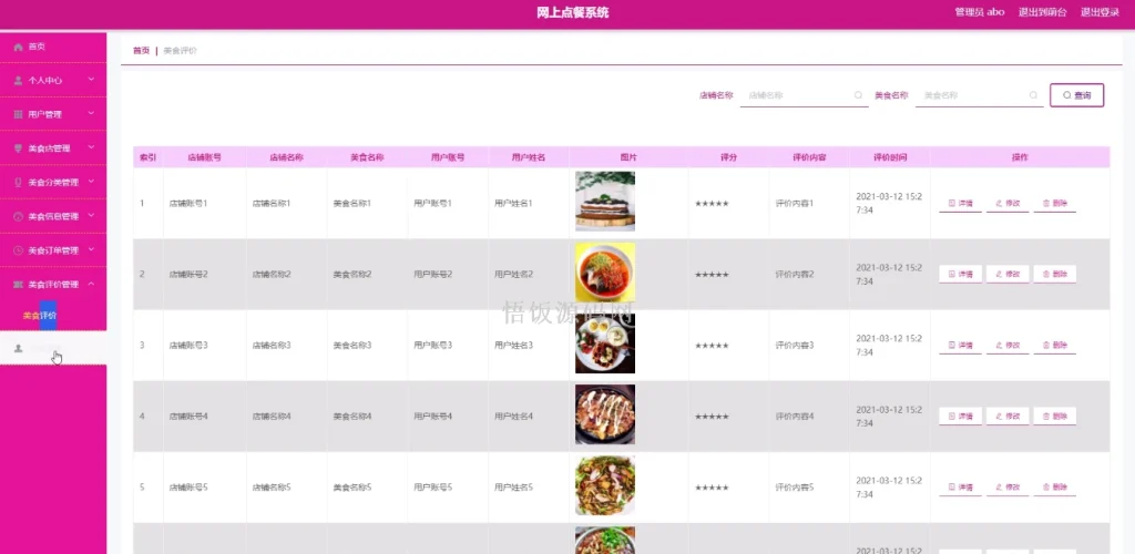 图片[3]-Java毕业设计-基于SpringBoot的网上点餐系统(毕业论文+答辩PPT+毕设源代码)-悟饭源码