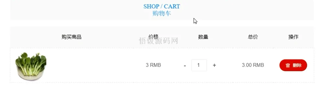 图片[8]-Java毕业设计-基于SpringBoot的网上购物商城系统(毕业论文+答辩PPT+毕设源代码)-悟饭源码