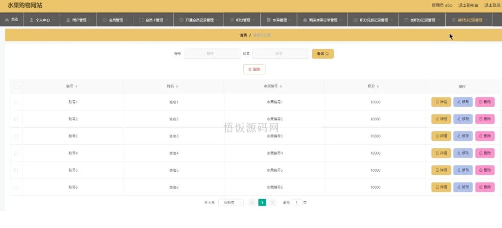 图片[7]-Java毕业设计-基于SpringBoot的飘香水果购物网站(毕业论文+答辩PPT+毕设源代码)-悟饭源码