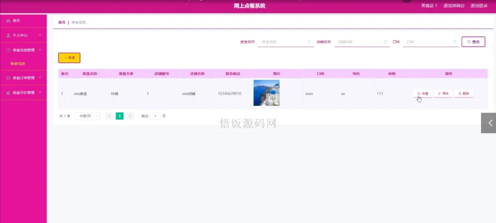 图片[4]-Java毕业设计-基于SpringBoot的网上点餐系统(毕业论文+答辩PPT+毕设源代码)-悟饭源码