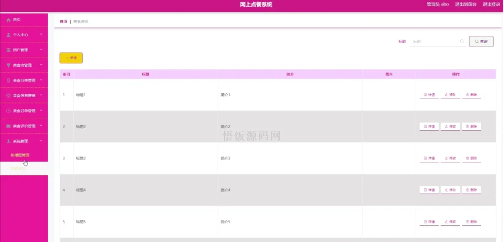 图片[11]-Java毕业设计-基于SpringBoot的网上点餐系统(毕业论文+答辩PPT+毕设源代码)-悟饭源码