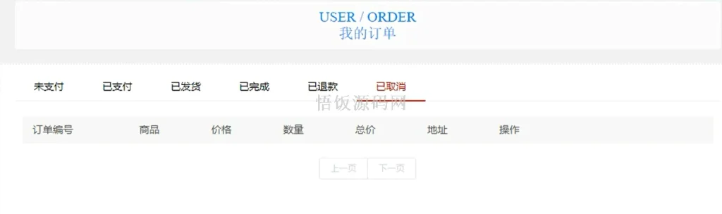 图片[10]-Java毕业设计-基于SpringBoot的网上购物商城系统(毕业论文+答辩PPT+毕设源代码)-悟饭源码