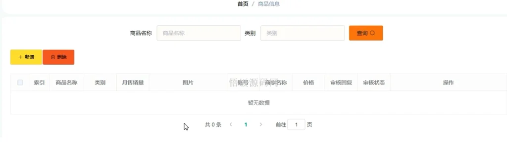 图片[13]-Java毕业设计-基于SpringBoot的网上购物商城系统(毕业论文+答辩PPT+毕设源代码)-悟饭源码
