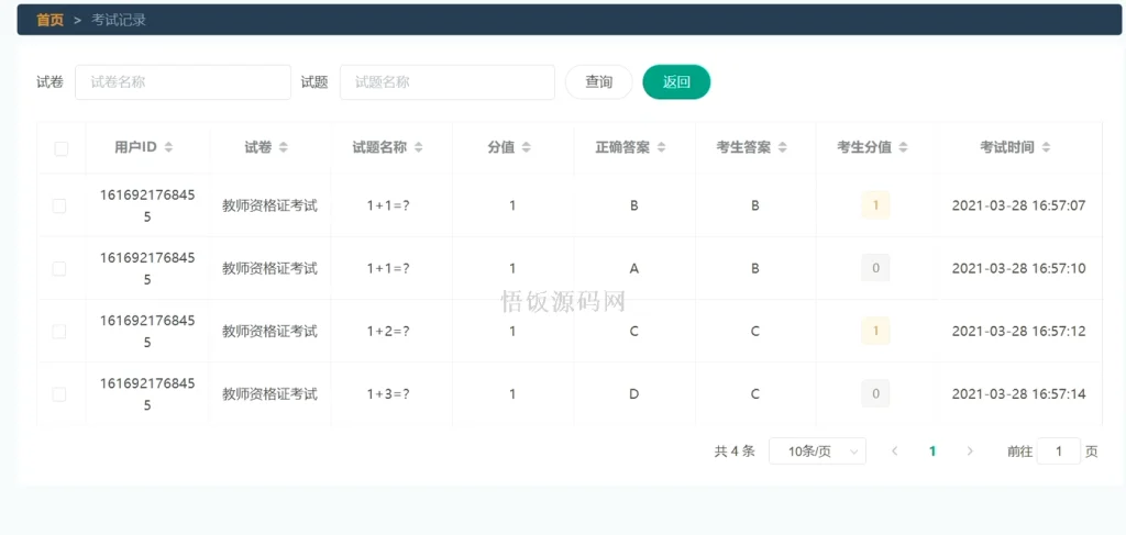 图片[13]-基于微信小程序的云上考场系统(毕业论文+答辩PPT+毕设源代码)-悟饭源码