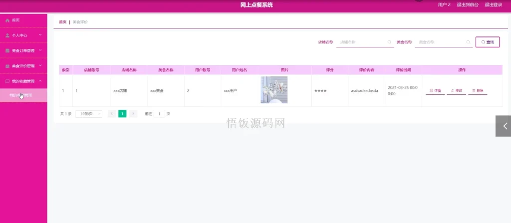 图片[15]-Java毕业设计-基于SpringBoot的网上点餐系统(毕业论文+答辩PPT+毕设源代码)-悟饭源码