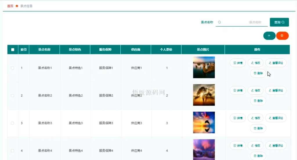 图片[8]-Java毕业设计-基于SpringBoot的旅游管理系统(毕业论文+答辩PPT+毕设源代码)-悟饭源码