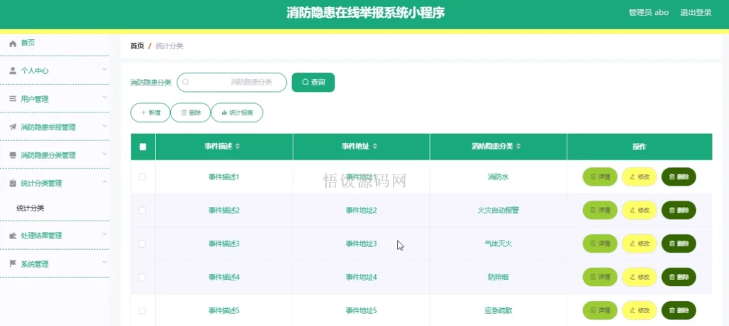 图片[12]-基于微信小程序的消防隐患在线举报系统(毕业论文+答辩PPT+毕设源代码)-悟饭源码